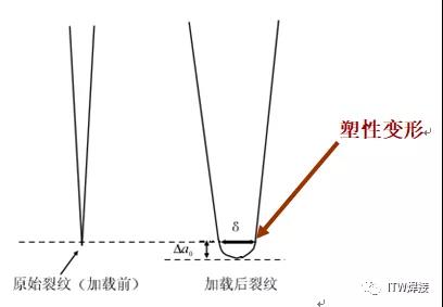 玛雅吧(中国区)官方网站